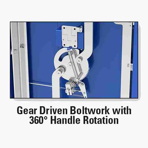 Gear Driven Boltwork with 360 Degree Handle Rotation