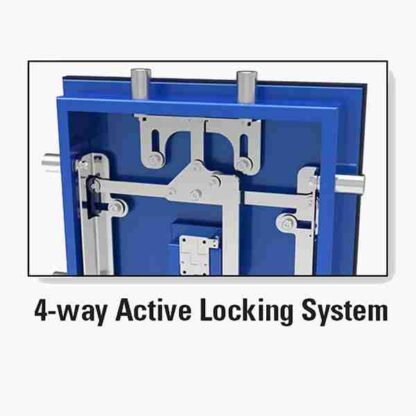 AMSEC BFX Series Feature - 4-Way Active Locking System