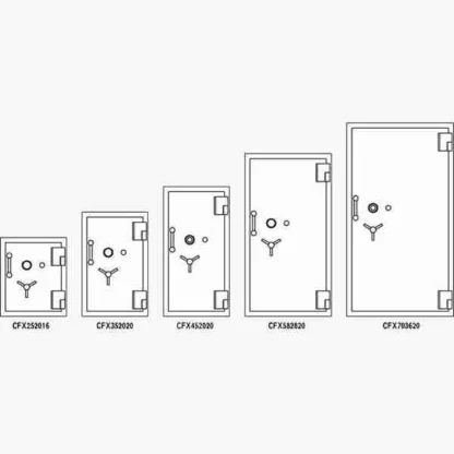 AMVAULTx6 Safes Provide Top-tier Burglary And Fire Protection