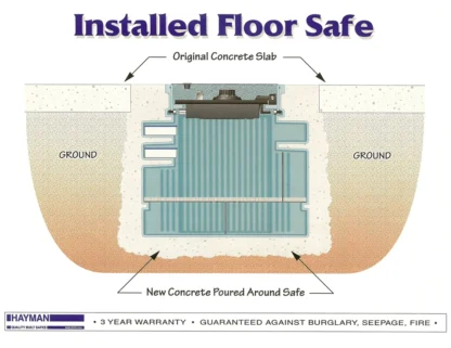 Hayman FS4000 1/2" Polyethylene In-Floor Safe with Dial Combination Lock and L-Handle