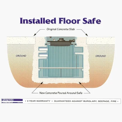 Hayman Installed Floor Safe Ground Structure Diagram